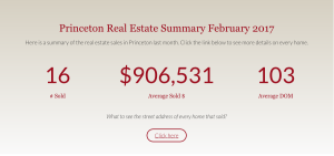 Princeton real estate summary 2017